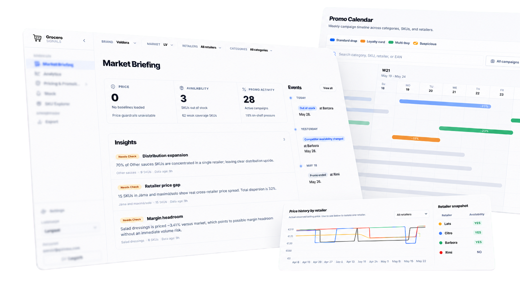 Grocero Signals product preview showing market briefing, promo calendar, and retailer evidence panels.